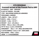 COBI 2629 Poľský kolesový obrnený transportér KTO Rosomak