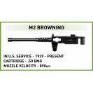 COBI 3110 Americké obojživelné vozidlo DUKW Amphibia D-DAY