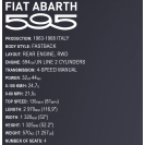 Cobi 24353 Fiat Abarth 595 - edícia Executive