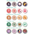 Betexa KukiKuk - Veľké puzzle loto Výlet do ZOO
