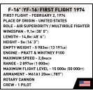 COBI 5892 Americké stíhacie lietadlo F-16 (YF-16) First Flight 1974