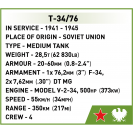 Cobi 2595 Sovietsky tank T-34/76
