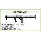 COBI 3110 Americké obojživelné vozidlo DUKW Amphibia D-DAY