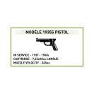 COBI 2553 Francúzsky tank Renault R 35