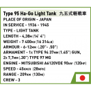 Cobi 3115 Japonský ľahký tank Type 95 Ha-Go 