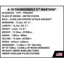 COBI 5856 Americké bojové lietadlo A-10 Thunderbolt II Warthog