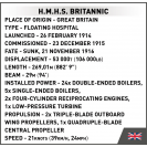 COBI 1681 Britská zaoceánska loď H.M.H.S. Britannic