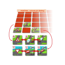 Betexa Multi-trio Dopravné značky