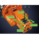 Mould King 10200 Riadový 6-valcový motor Scania s prevodovkou