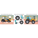 Betexa Začíname vystrihovať – Autoopravovňa